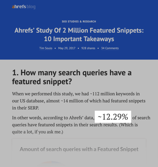 تحقیق Ahrefs درباره featured snippet